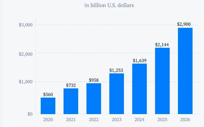 Social media platform selection and audience targeting strategy — BodyGuardBugSpray