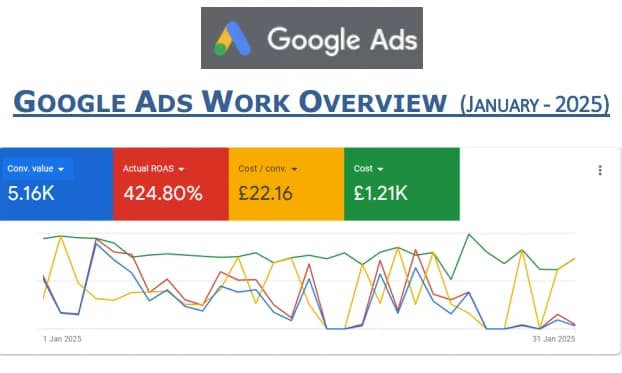 Social media platform selection and audience targeting strategy — BodyGuardBugSpray