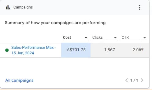 Social media platform selection and audience targeting strategy — BodyGuardBugSpray
